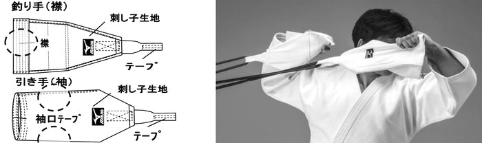 Mizuno Uchi Komi Straps instructions