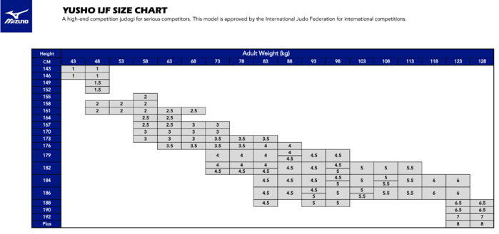 Mizuno yusho ijf sales