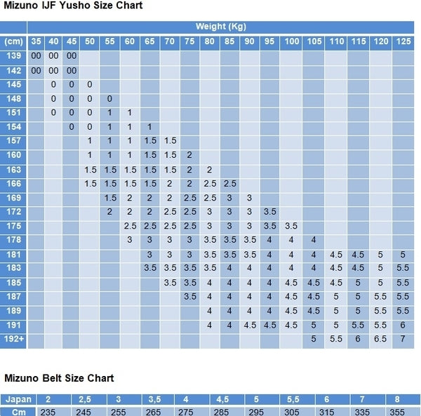 Mizuno IJF Yusho Judo Gi size chart